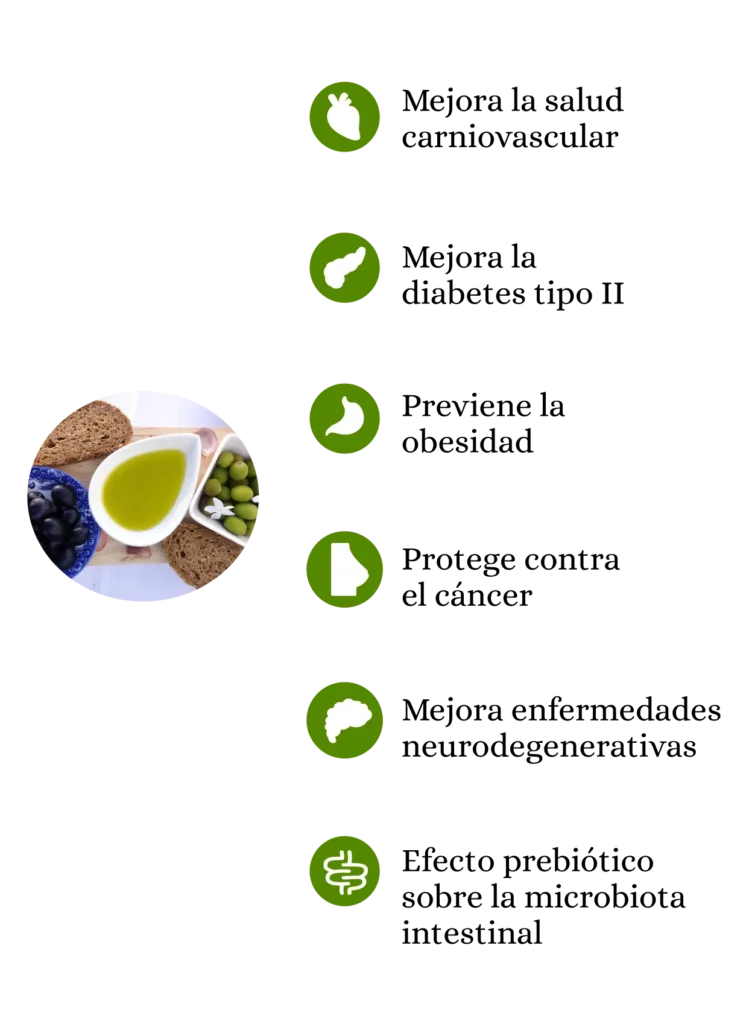 infografia-beneficios-aove